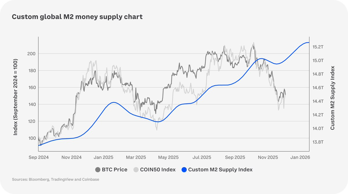 Coinbase 2026 扩张 欧盟 英国 巴西 加拿大 新加坡 指南, Coinbase 优先扩张至欧盟, 英国, 巴西, 加拿大, 新加坡等, 色彩丰富 无水印 宣传图