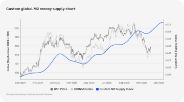 Coinbase 2026 扩张 欧盟 英国 巴西 加拿大 新加坡 指南, Coinbase 优先扩张至欧盟, 英国, 巴西, 加拿大, 新加坡等, 色彩丰富 无水印 宣传图