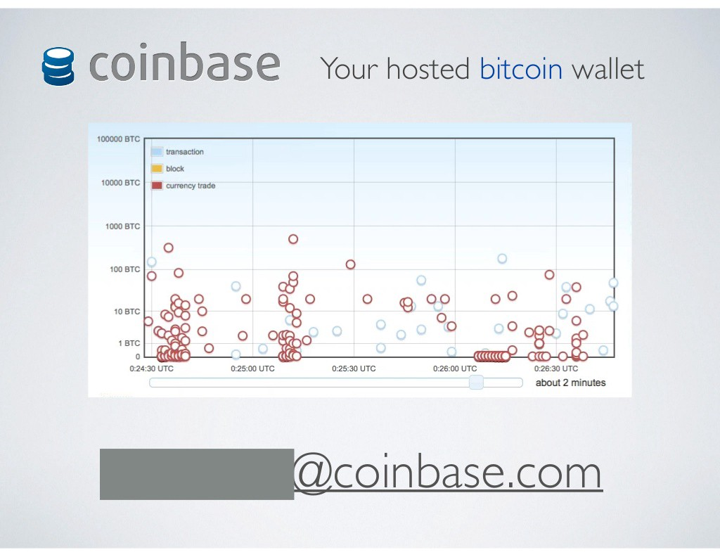 Coinbase 各地区政策对比表, Coinbase 优先扩张至新加坡加拿大, 色彩丰富 无水印 宣传图