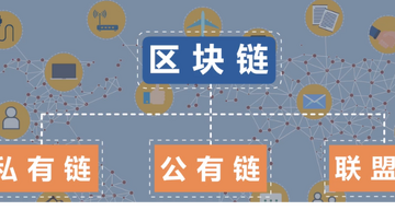 区块链钱包种类介绍 全分类指南,区块链钱包有什么种类?,色彩丰富 无水印 宣传图