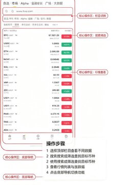 币安正式版下载官方最新版 币安正式版下载官方最新版
