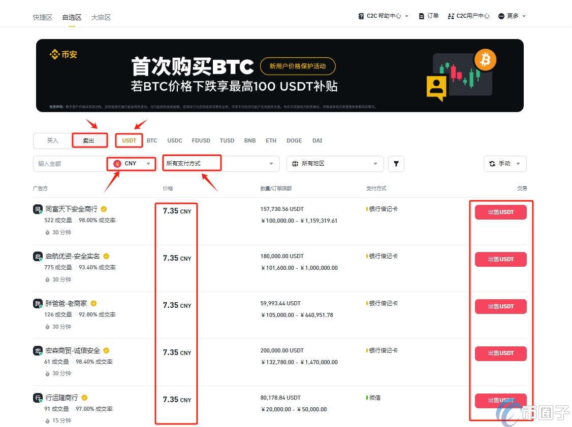 USDT���������2026�̳�,USDT��ν��ױ�������,��ȫ���� ����ͼ