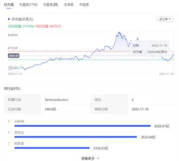 ������ҳ������,USDT��������� ������ʾ