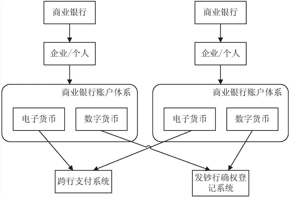 MLK币购买流程与钱包绑定,MLK币,操作截图 无水印