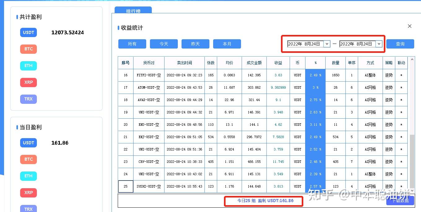 MLK币流通量与锁仓地址查询,MLK币发行量,区块链数据截图 无水印