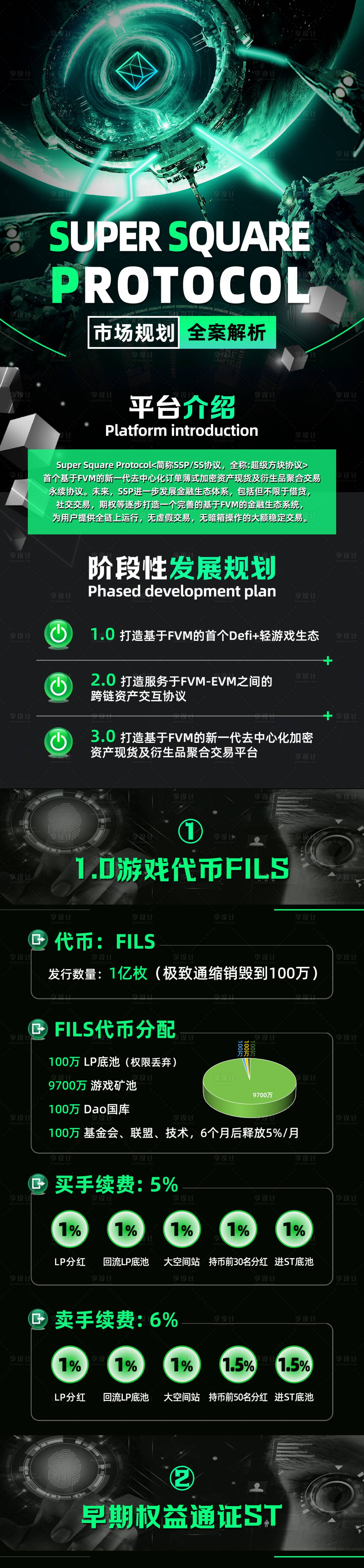 DFC币未来前景 投资策略 链游板块 宣传图 无水印