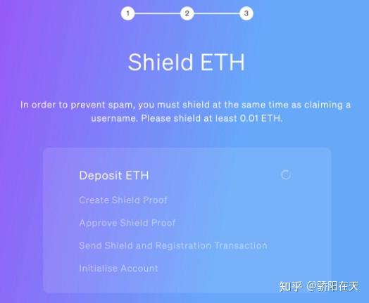 SHIELD官网首页代币分配图,SHIELD币官网总量和发行价介绍