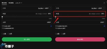 比特币不是整数真的能卖吗 交易所挂单页面截图,色彩丰富 无水印