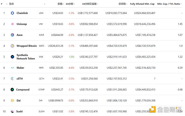 HC币发行总量数据图,HC币发行量多少?,色采丰富 无水印