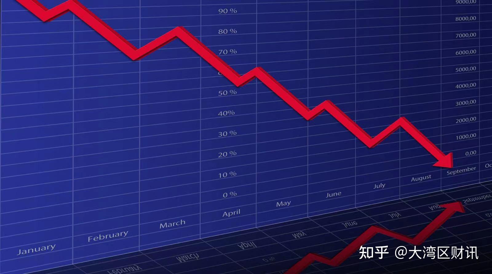2026加密货币暴跌原因 市场震荡区间,暴跌原因,色彩丰富 无水印 宣传图