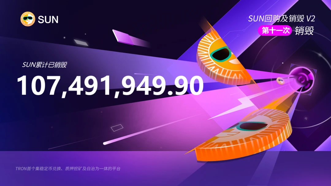 SUN币发行量多少与投资价值总览,关键词SUN币怎么样,色彩丰富 无水印 宣传图