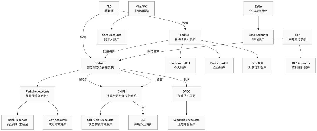 CLS币价格及运作方式全景图解,CLS币,色彩丰富 无水印 宣传图