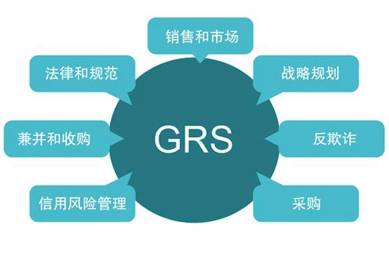 GRS币开发团队核心成员,GRS币有什么用?,团队介绍 无水印