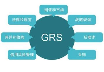 GRS�ҿ����ŶӺ��ĳ�Ա,GRS����ʲô�ã�,�Ŷӽ��� ��ˮӡ