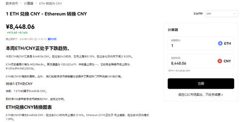 OKX现货购买STETH,STETH币怎么购买?欧易(OKX)交易所STETH币买卖交易操作教程,限价委托 输入框
