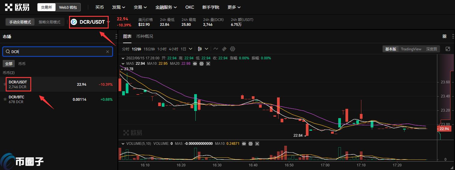 欧易OKX购买STETH教程, 此图关键展示STETH币怎么购买与欧易OKX交易所STETH币买卖交易操作教程全流程,色彩丰富 无水印 宣传图