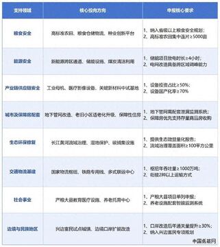 OKX支持哪些国家2026清单,关键词包含OKX支持哪些国家,色采丰富 无水印 示意图