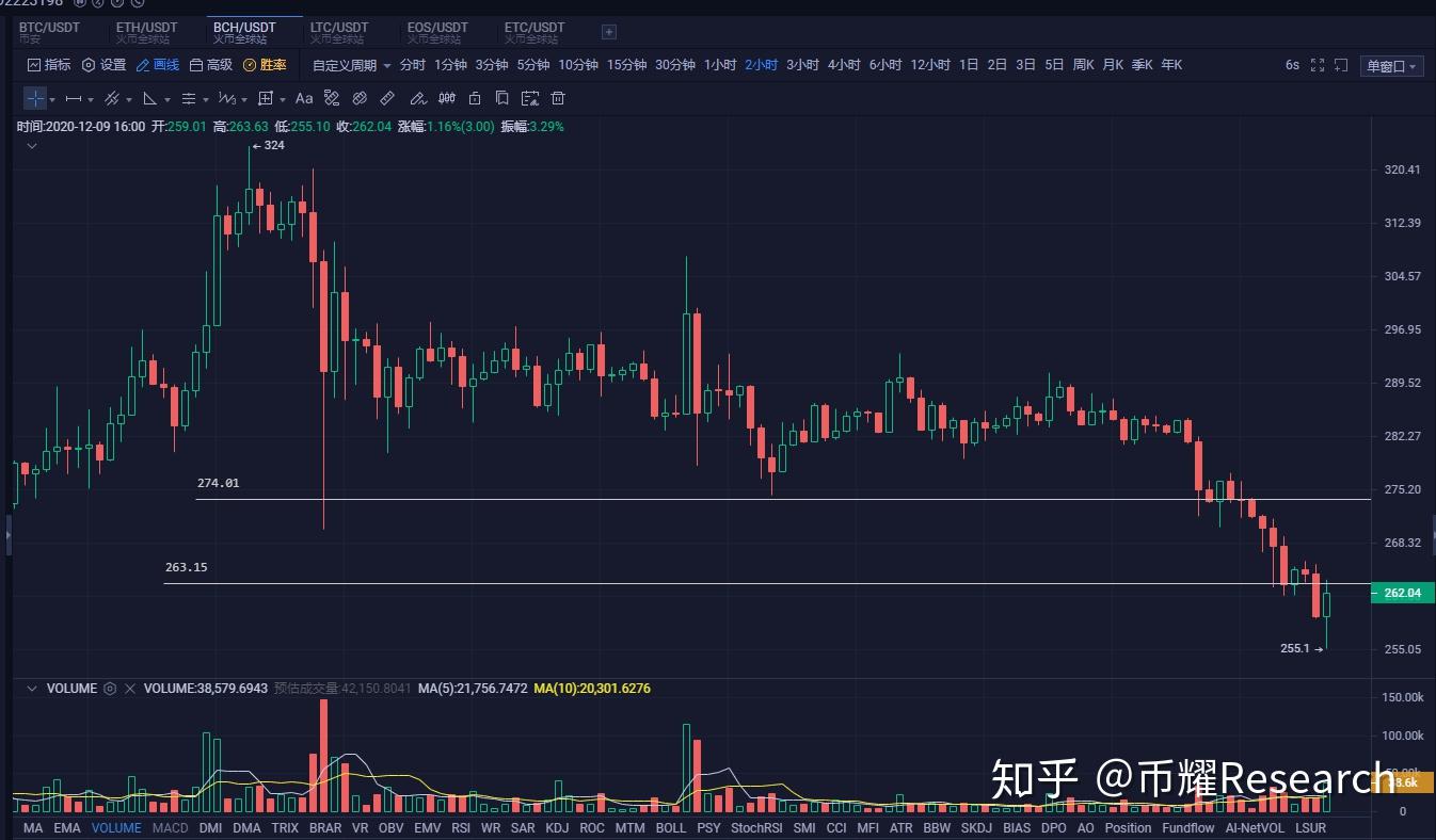 RARI币前景分析,关键词包含RARI币今日价格,展示RARI币未来预测图表,信息丰富,无水印