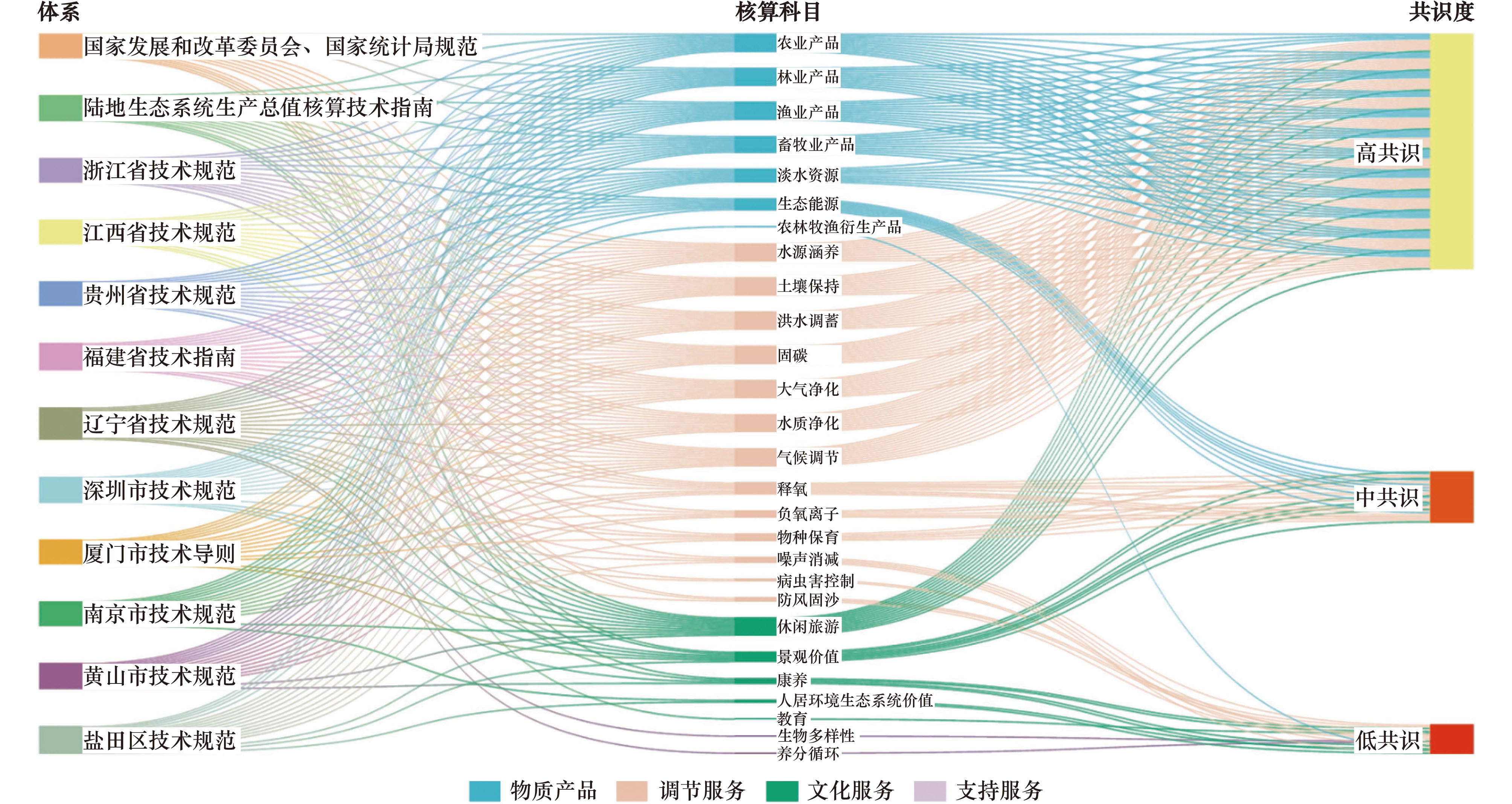 PNODE币 前景分析 风险 生态展望,关键词均包含从“PNODE是什么币种?一文详细了解PNODE币”选取的一个核心关键词,必须占位符所在位置上下文的内容相对应的关键字