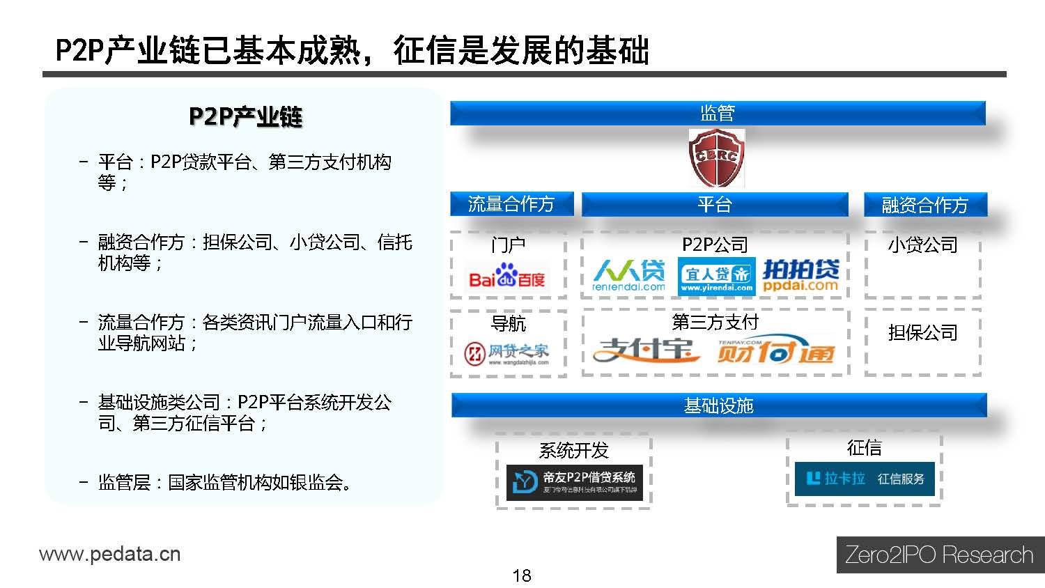 PNODE币 全面解析 用途 前景 宣传图,关键词必须包含从“PNODE是什么币种?一文详细了解PNODE币”中取一个核心关键字,关键概括整篇文章全部内容,色采丰富 无水印 宣传图
