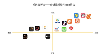 ORN币怎么样 风险分析 竞争 赛道,对比图 色采丰富