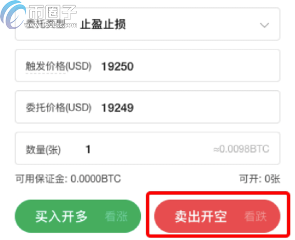 比特币杠杆交易费用,止盈止损设置,色采丰富 无水印 教程图