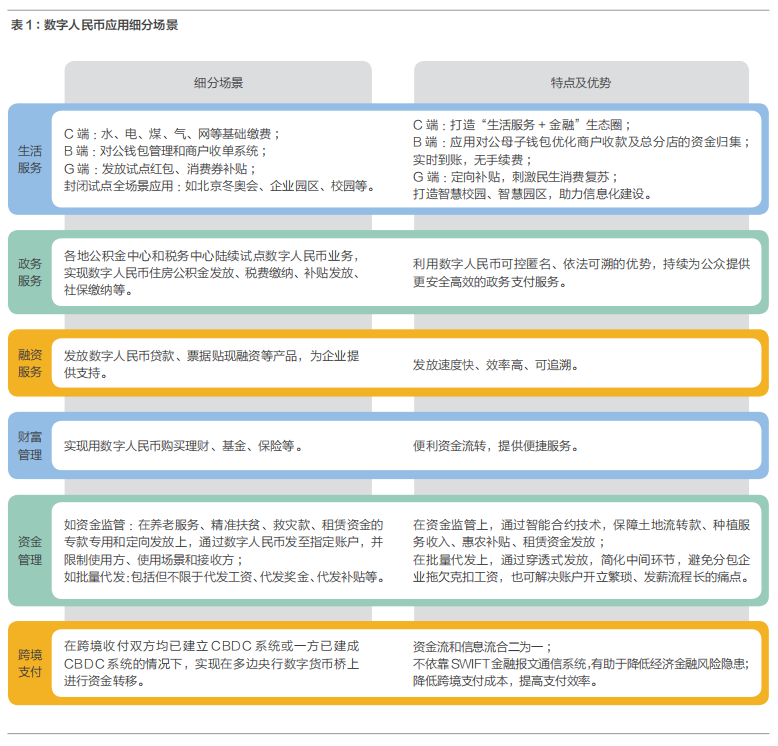 NKN币前景,NKN币未来应用场景与市值分析图,色采丰富 无水印 宣传图