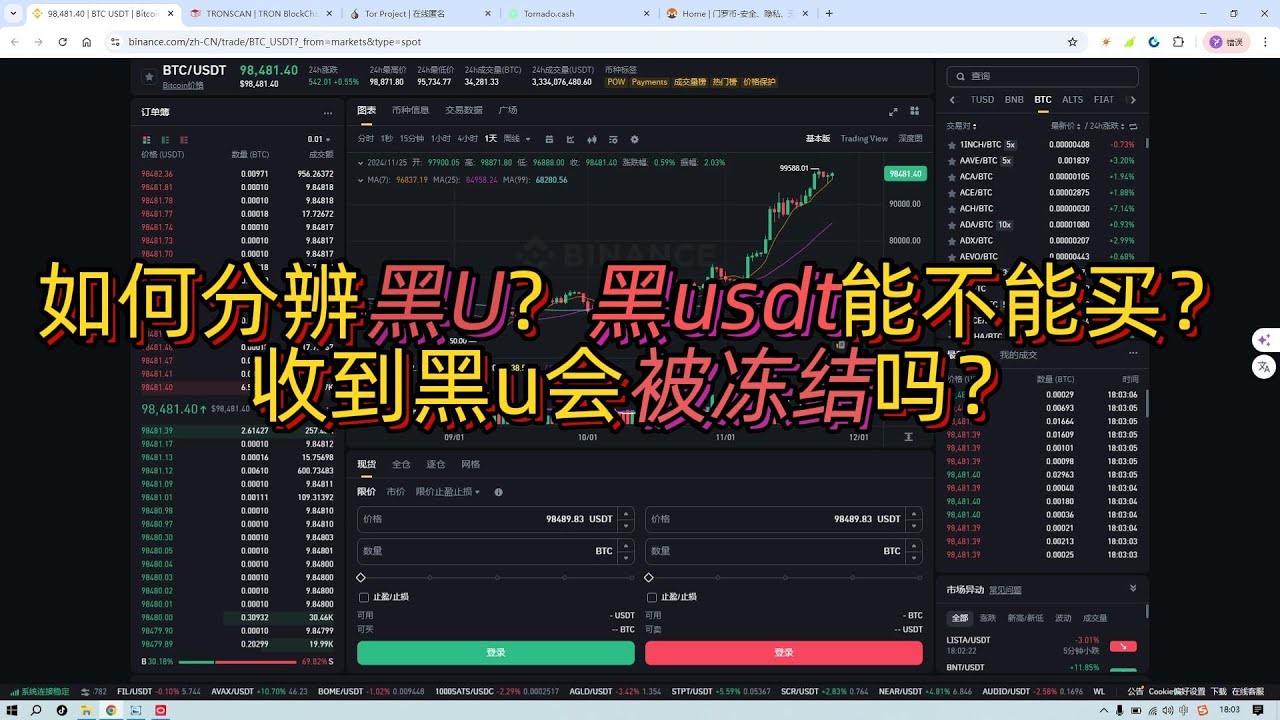 币圈黑U是什么意思收到黑U怎么办2026指南宣传图,币圈黑U是什么意思?如果收到黑U怎么办?