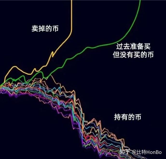 质数币怎么样 下架 缺陷, 质数币 风险 图 无水印