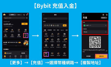 Bybit���ת���ʲ��̳�,Bybit�����������˳�Ӣ����ʮ����ʽֹͣ���û�ע��