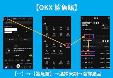 欧意OKX鲨鱼鳍产品界面操作截图,鲨鱼鳍使用小帖士,色彩丰富 无水印