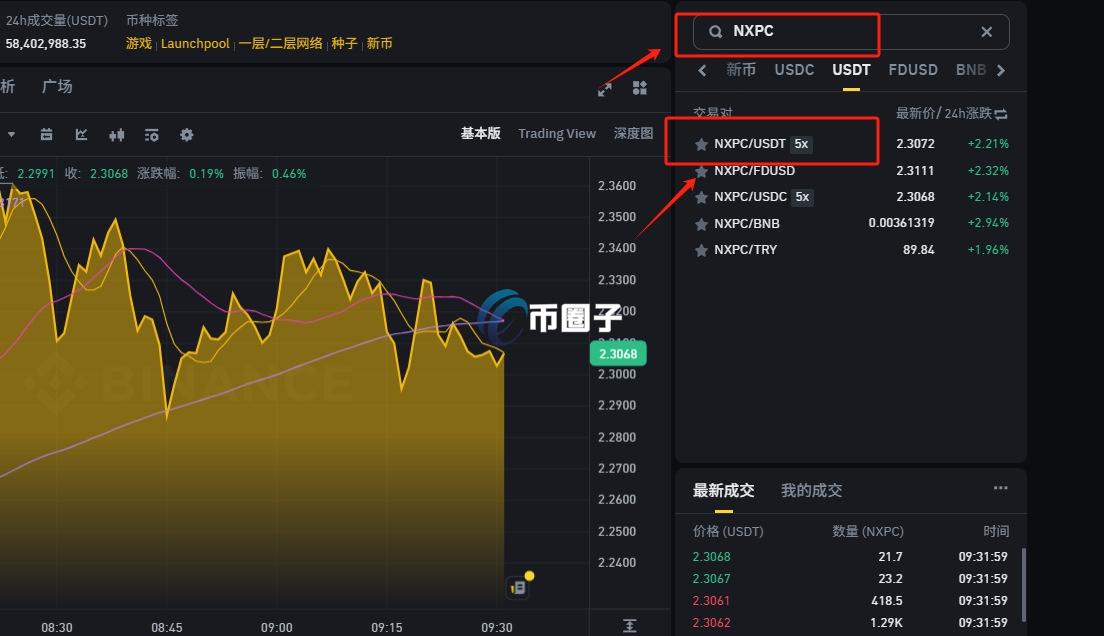 NIOX币怎么买卖交易 上线交易所 全攻略,色彩丰富 无水印 宣传图