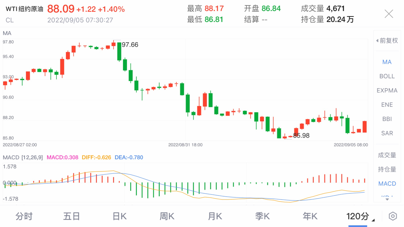 FLM币日线走势和交易数据,FLM币能涨吗?,色彩丰富 无水印 截图