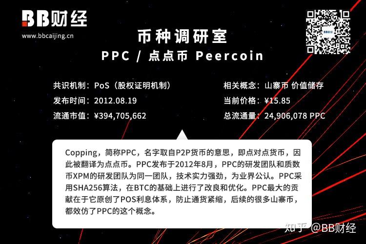 PPC币前景和价值介绍,点点币全解析宣传图 高清无水印