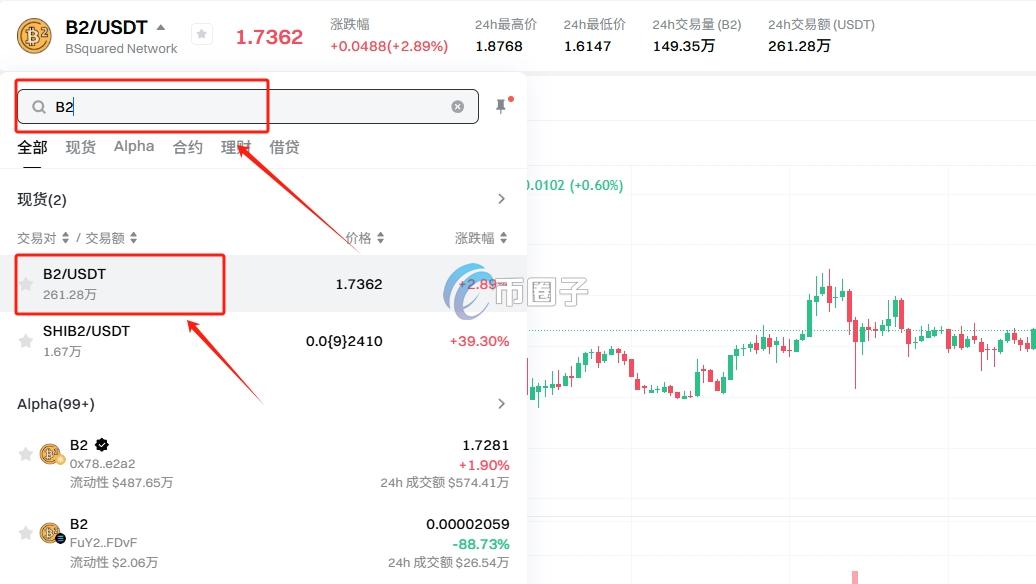 BCUG币交易所选择指南,BUCG币 一文详解BCUG币上线交易所有哪些 选择指南 无水印