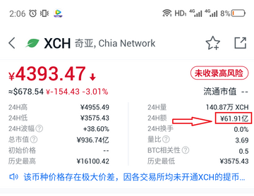 ���Ǳҷ�������XCH��Ȧǰ��ͼ,���Ǳ�XCH�����������٣����Ǳҷ���������,ɫ�ʷḻ ��ˮӡ ����ͼ