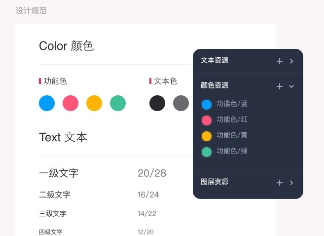 摹客DT for mac(UI设计工具)截图3