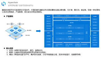 万物链 2026 技术路线 测试网