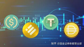 稳定币投资风险 合规稳定币选择,稳定币 下降