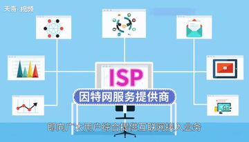 ISP是什么币种 ISP币未来价值,ISP币价值分析与前景预测 2026 宣传图 色彩丰富 无水印