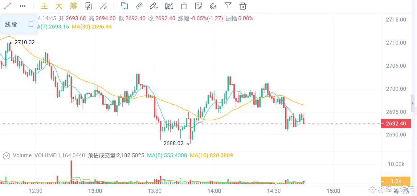 ISP币能涨到多少 ISP币靠谱吗,ISP币价格预测 投资风险提示 无水印