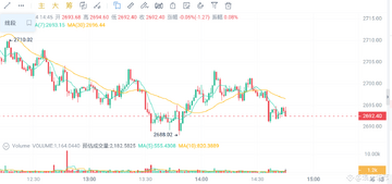 ISP币能涨到多少 ISP币靠谱吗,ISP币价格预测 投资风险提示 无水印