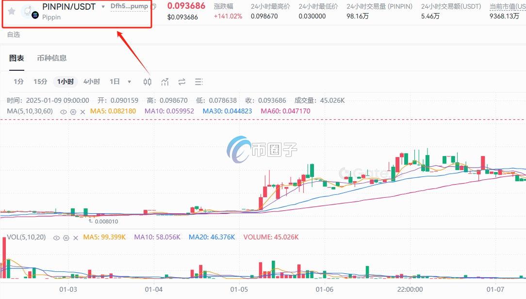 GSPI币在哪里买,GSPI币上线交易所盘点,2026最新购买入口,色彩丰富 无水印 宣传图