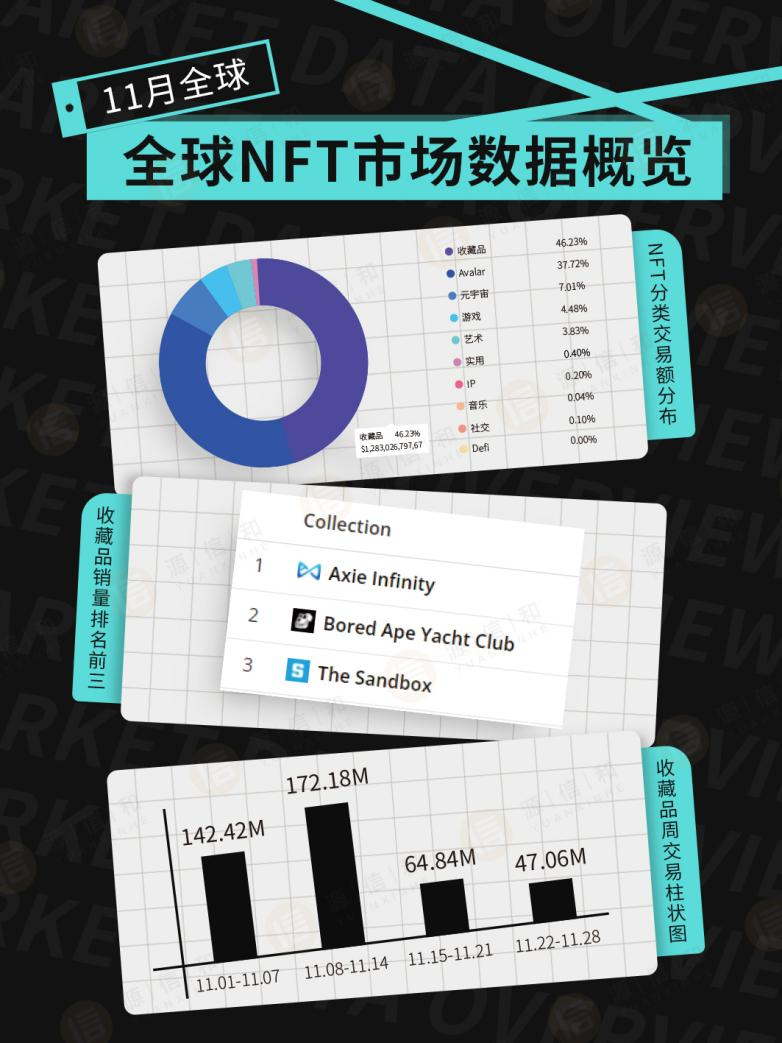 NFT�ҷ����������������� 2026Ͷ�ʹ���,NFT�ҷ��������٣�NFT����ô����,ɫ�ʷḻ ��ˮӡ ����ͼ