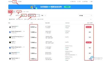 MPL币怎么获取买入交易操作步骤教程 保姆级 宣传图, 色彩丰富 无水印 宣传图