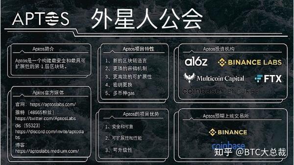 Aptos宕机后资产安全吗,公链Aptos恢复后注意事项,色彩丰富 无水印
