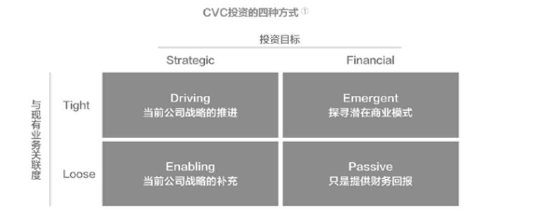 CVX币未来潜力,CVX币投资策略 分析图 无水印