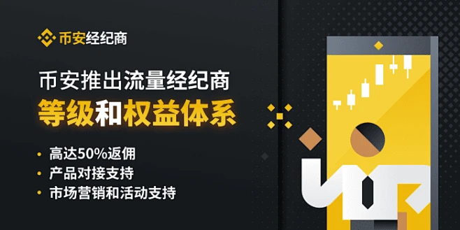 币安看涨势头后市展望,色彩丰富 无水印 宣传图