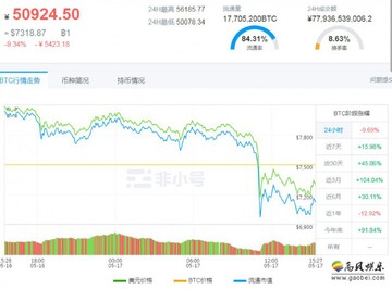 MOB币还有机会涨到100吗 暴跌原因 持仓截图,MOB币还有机会涨到100吗,色彩丰富 无水印 行情图