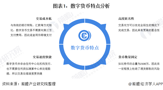 ����׷�����ֻ��� ���ޱ� Zcash ���������Ա�,ɫ�ɷḻ ��ˮӡ ����ͼ